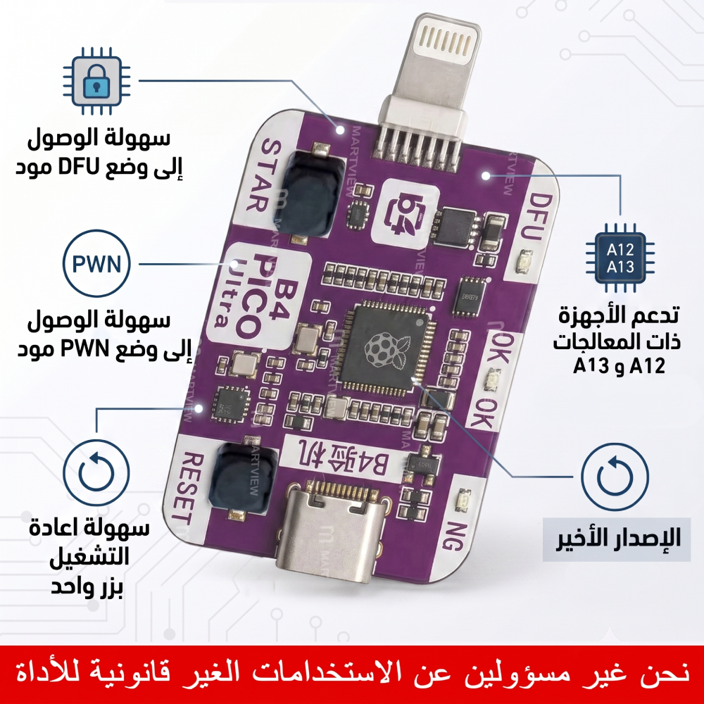 Pico B4 ULTRA RP2350-USB-C / RP2350-USB-CM Mini Development Board with Type-C Port Based on Raspberry Pi RP2350A